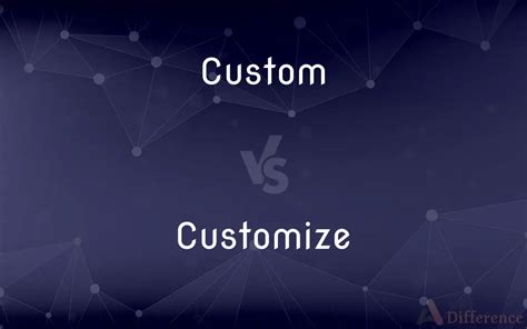 costumise|customise vs customize.